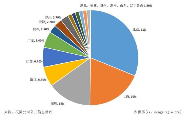 w66.利来(中国区)_来利国际旗舰厅