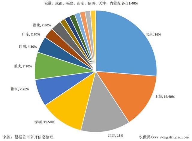 w66.利来(中国区)_来利国际旗舰厅
