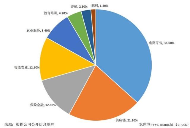w66.利来(中国区)_来利国际旗舰厅